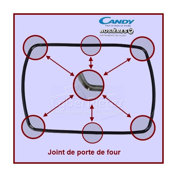 Pièces Détachées Cuisiniere-four Candy