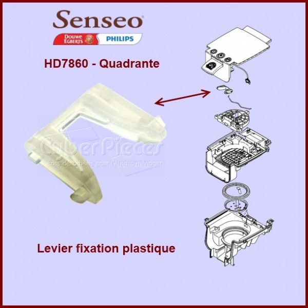 Support dosettes Senséo 1 tasse Twist HD7870, Latte HD7850, Quadrante  HD7860