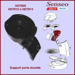 Support dosette senseo 2 bleu 2 tasses reference : 422225934730 - Conforama
