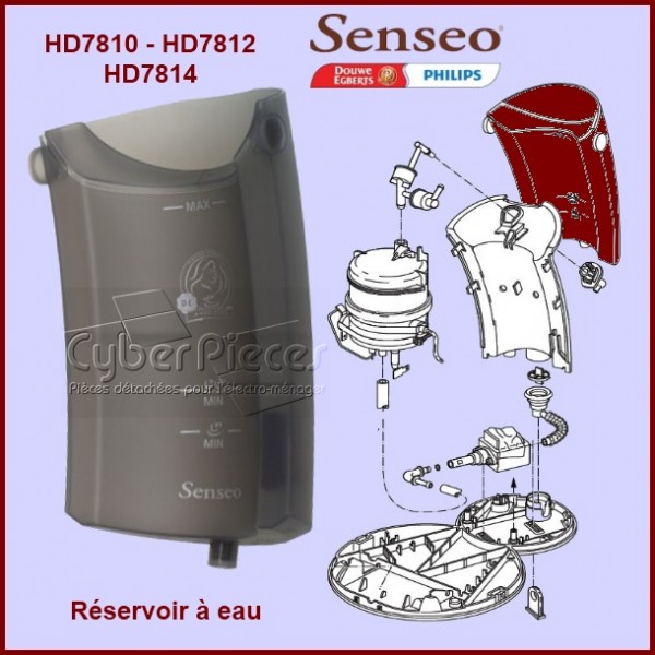Réservoir transparent eau Senseo Philips HD7863/10 Quadrante