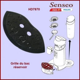 Grille en plastique Senseo - 422224767751 CYB-107921