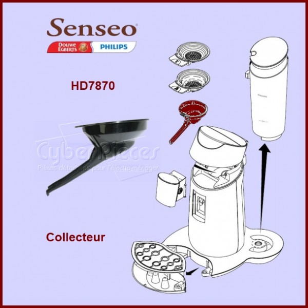 Collecteur Senseo - 422224767501 CYB-027823