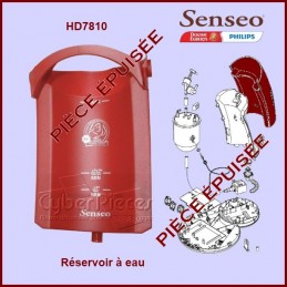 Réservoir rouge Senseo -...