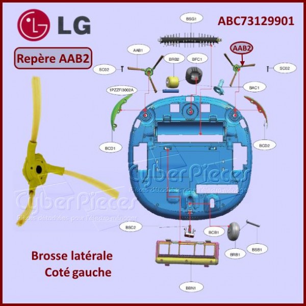 Côté moteur brosse pour Roomba irobot