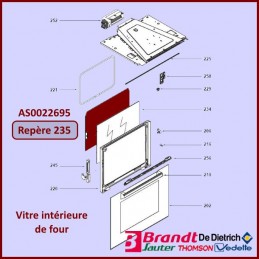 Verre de porte intérieur AS0022695 CYB-270557