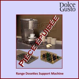 Range Dosettes Support...