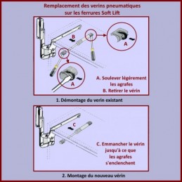 LIFT-O-MAT Vérin à gaz - 250N