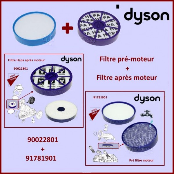 Kit Filtres Pré-moteur Et Post-moteur Pour Aspirateur Dyson V8