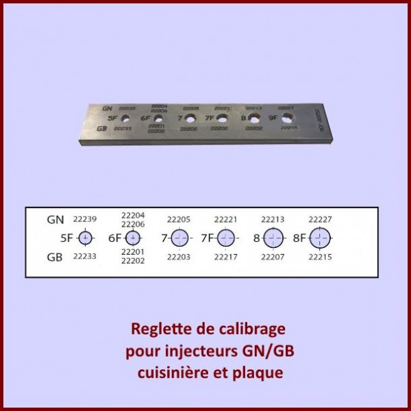 Reglette calibrage d'injecteurs CYB-135559