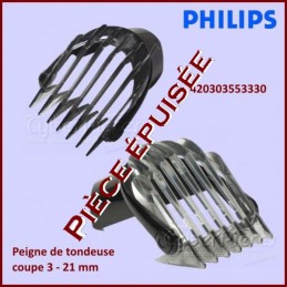 Petit sabot 3-21mm Philips...