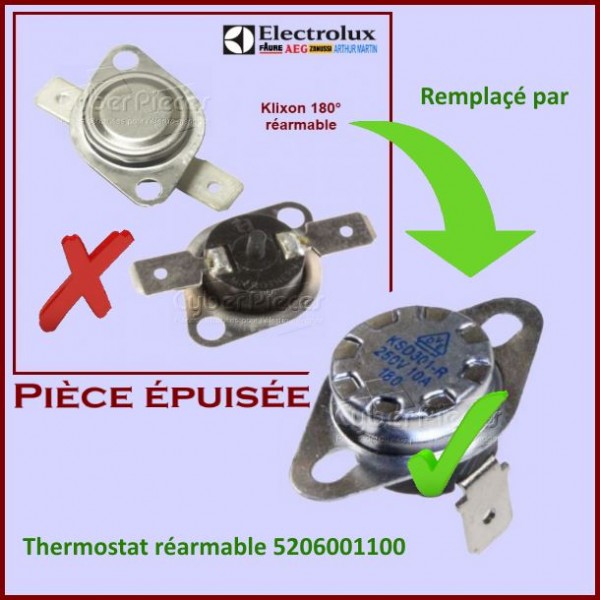 Thermostat 180° réarmable - 8996470863904