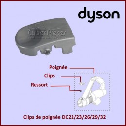 Clips de Fixation poignée Dyson 91320202 CYB-020268