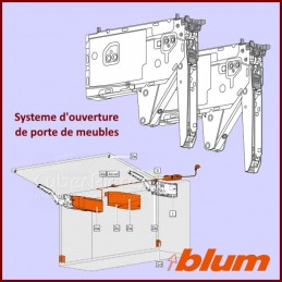 2x pompe à ressort à gaz Kessebohmer Lift-o-Mat 200N, Amortisseur de  levage de porte