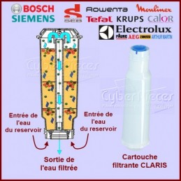 Filtre à eau Claris 00461732 - TCZ6003 CYB-077811