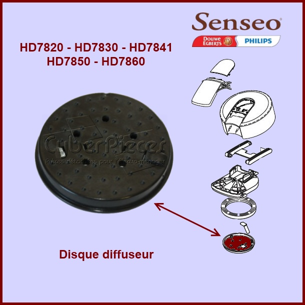 Disque diffuseur Senseo - 422224741920 - Machine à dosettes