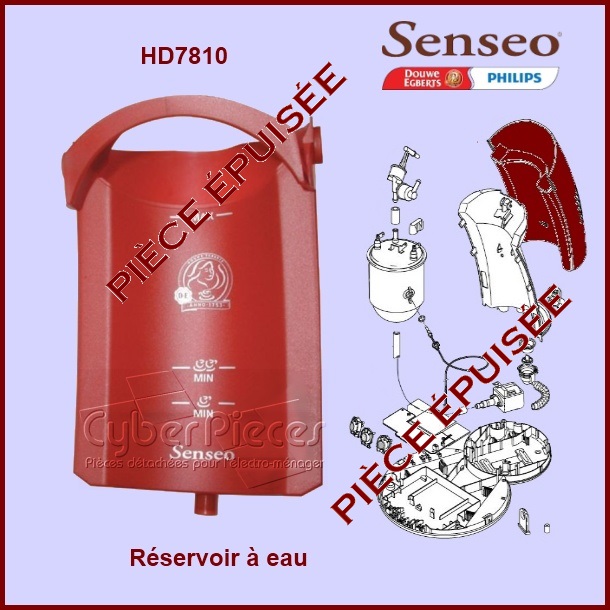 Réservoir rouge Senseo - 422225919980***épuisé***