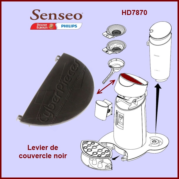 Levier du couvercle Senseo - 422224768191***épuisé*** - Machine à d...