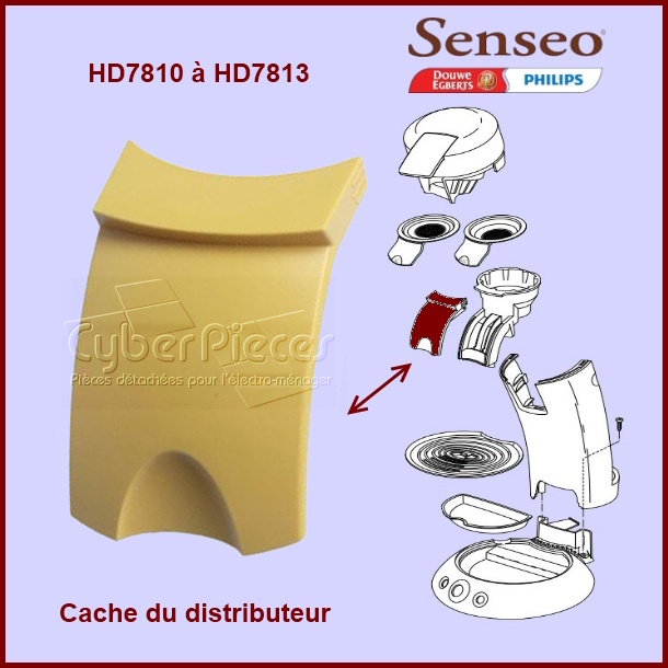 Cache jaune du distributeur Senseo 422224739730 (copie)