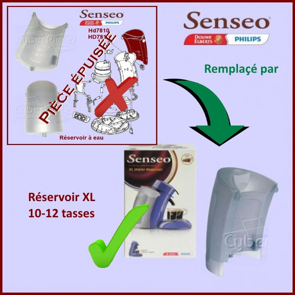 Réservoir gris clair Senseo 422225957481***épuisé***
