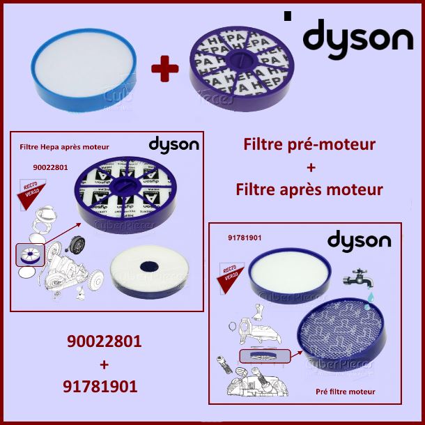 Kit de 2 filtres aspirateur Dyson DC19-20-21 - PiÃ¨ces aspirateur