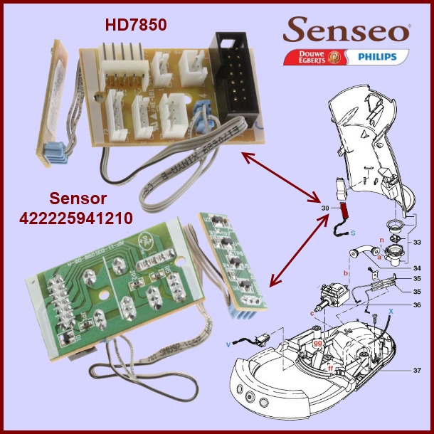 Sensor Senseo 422225941210 - Machine à dosettes