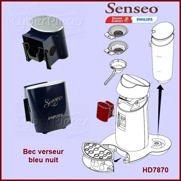 Bec verseur bleu nuit Senseo - 422225954841 - Machine à dosettes